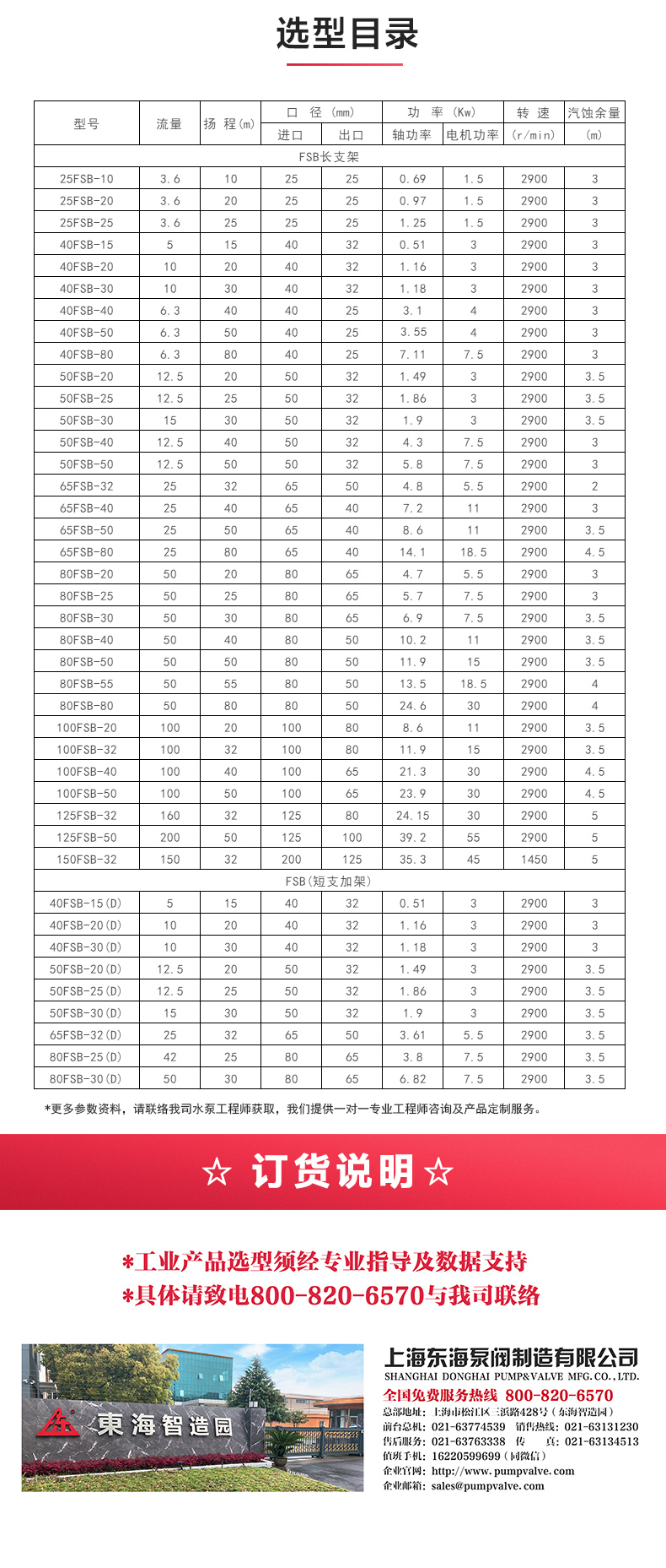 FSB型氟塑料离心泵_04.jpg